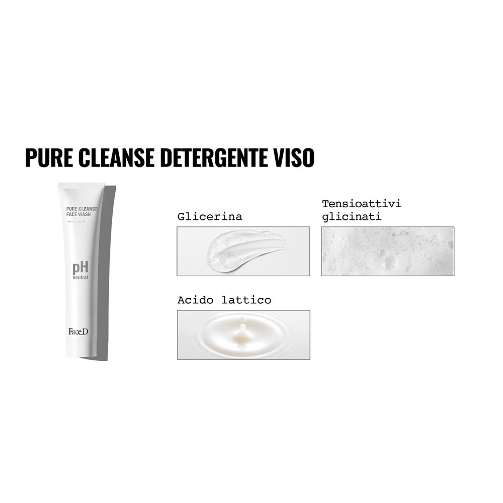 Drei Produktabbildungen: Glycerin, Milchsäure, Tenside. Text: 'Pure Cleanse Detergente Viso'.