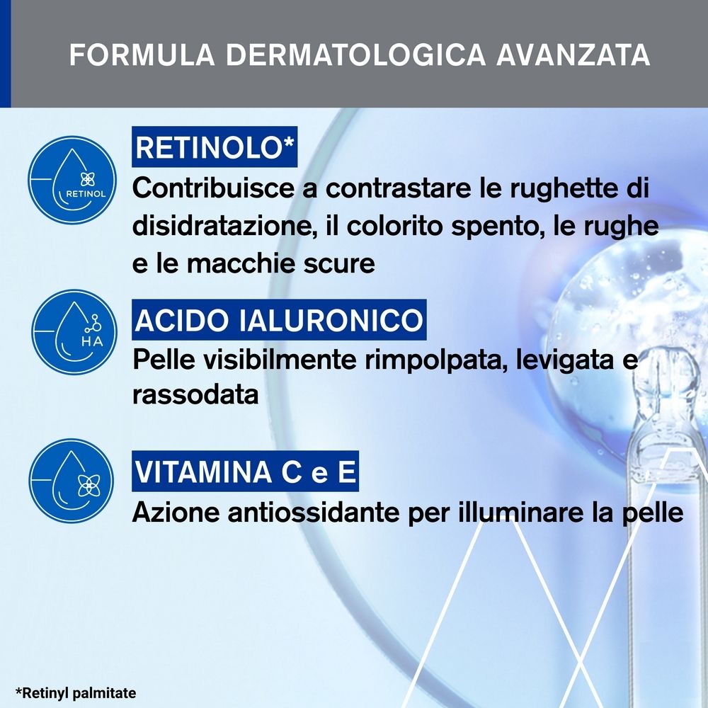 Grafico con ingredienti: Retinolo, Acido ialuronico, Vitamina C & E. Testo: FORMULA DERMATOLOGICA AVANZATA.