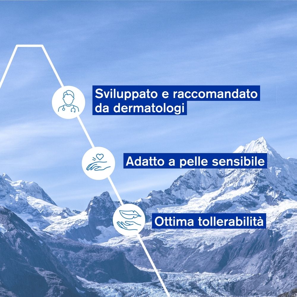 Grafico con testo. Sviluppato e raccomandato da dermatologi, Adatto a pelle sensibile, Ottima tollerabilità.