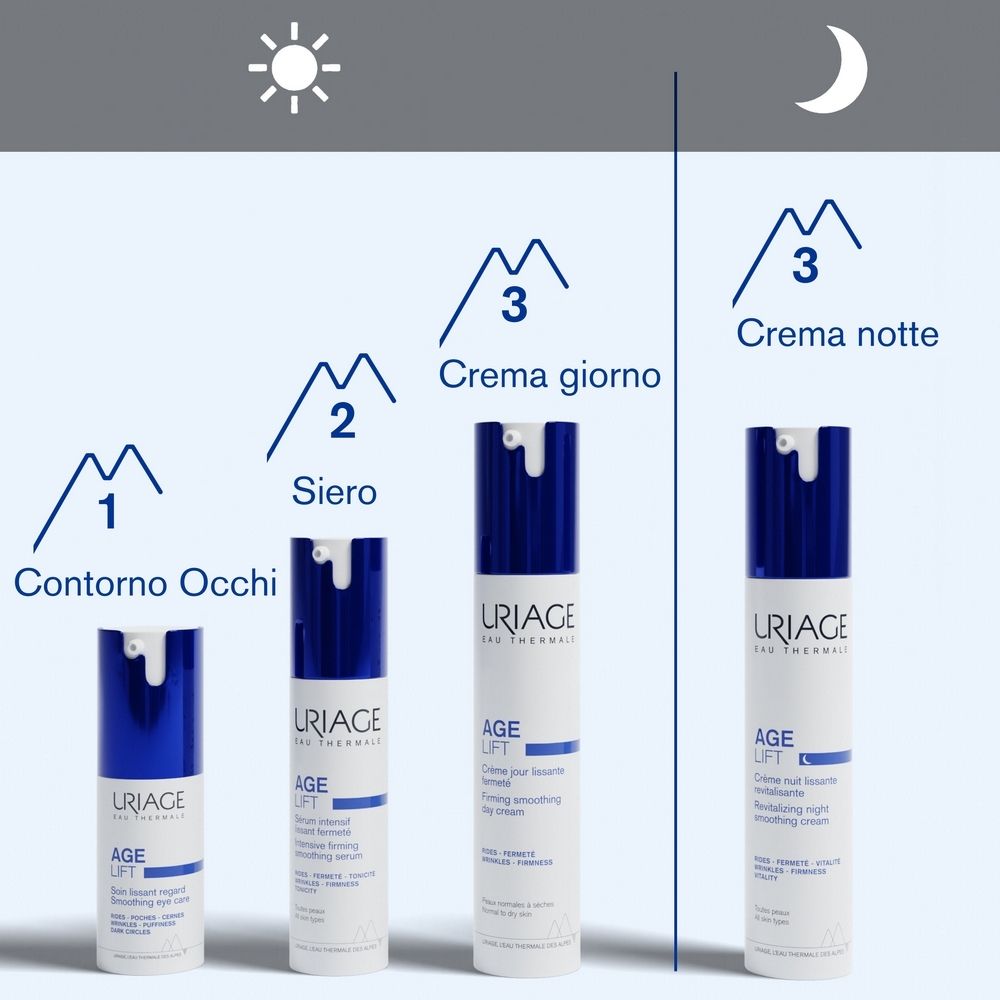 Quattro prodotti: Contorno Occhi, Siero, Crème giorno, Crème notte. Scritta: URIAGE, AGE LIFT.