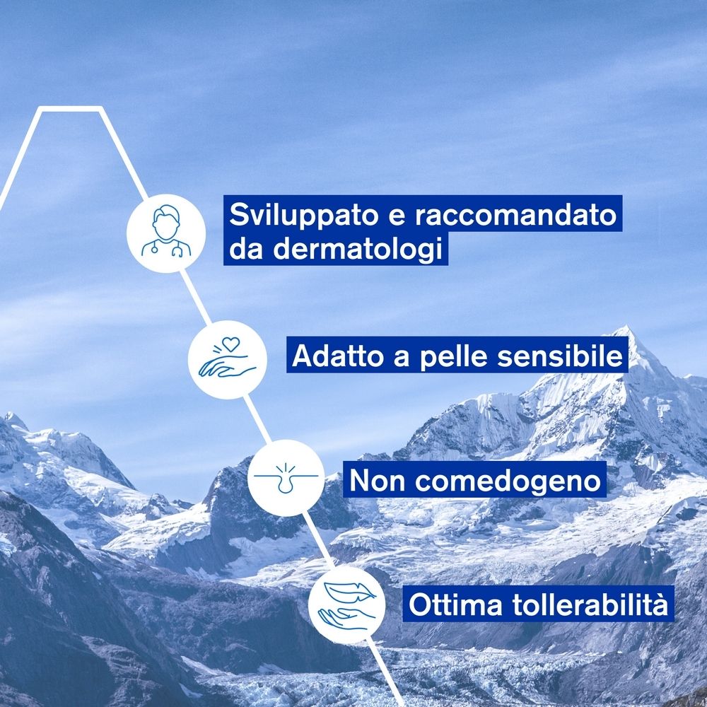 Grafico con testo: Sviluppato e raccomandato dai dermatologi. Adatto a pelli sensibili. Non comedogeno. Ottima tollerabilità.