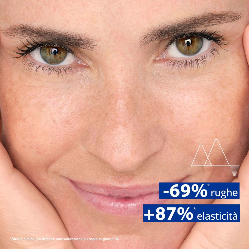 Primo piano di un viso. Testo: -69% rughe, +87% elasticità. Occhi e mani.