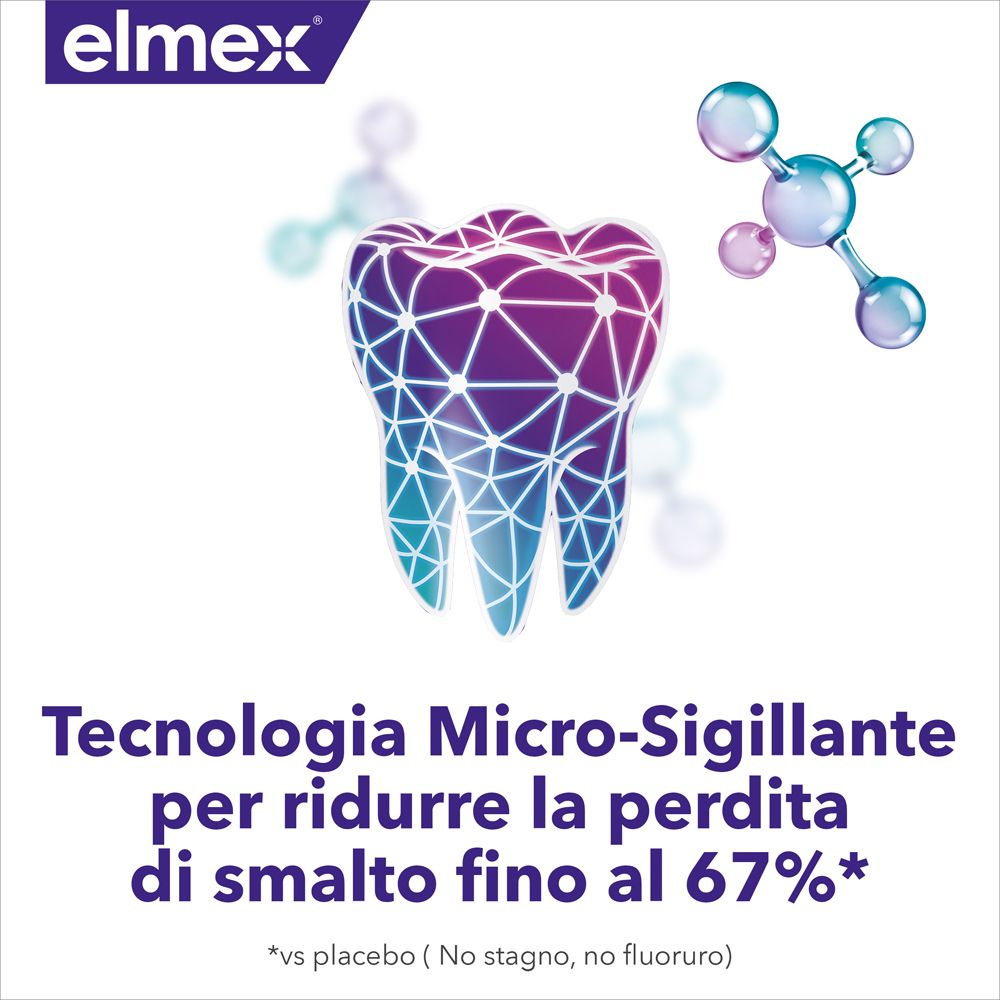 Grafica di un dente con struttura a rete. Testo: Tecnologia Micro-Sigillante per ridurre la perdita di smalto fino al 67%.