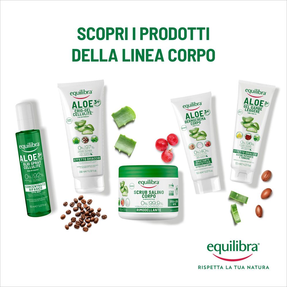 Fünf Equilibra Körperpflegeprodukte, darunter Cremes, ein Peeling und ein Spray, mit Aloe Vera und anderen natürlichen Inhaltsstoffen.