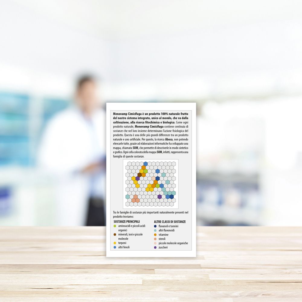Rückseite der Menovamp Cimicifuga-Verpackung. Enthält Informationen über das Produkt und eine Grafik.