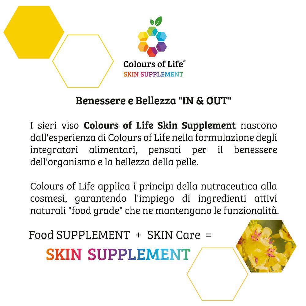 Colours of Life Skin Supplement: Philosophie und Produktansatz.