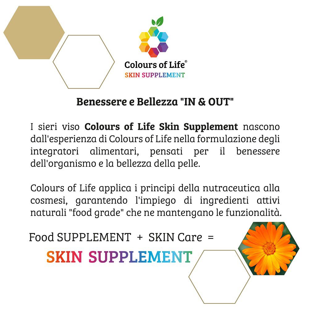 Informationen über die Philosophie von Colours of Life Skin Supplement.