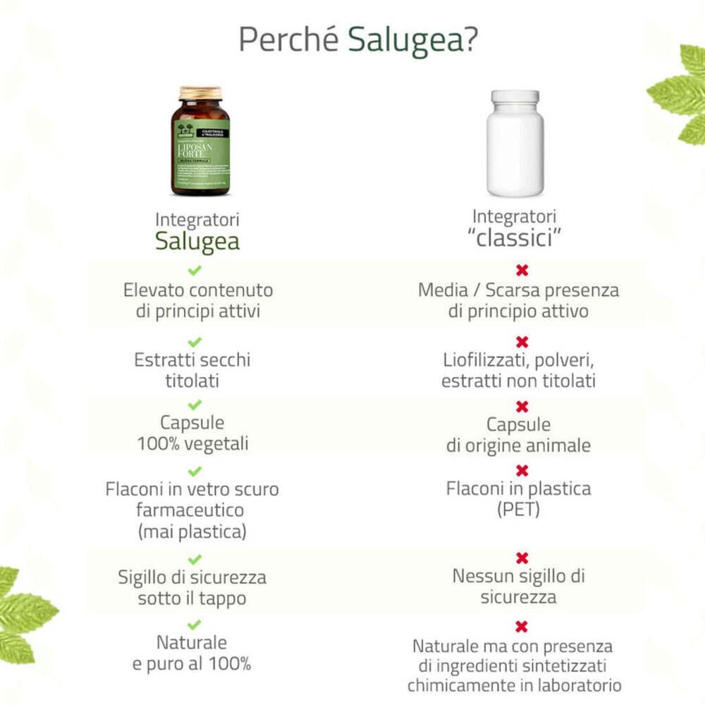 Confronto tra integratori Salugea e classici. Vantaggi: Alto contenuto di principi attivi, capsule vegetali, ecc.