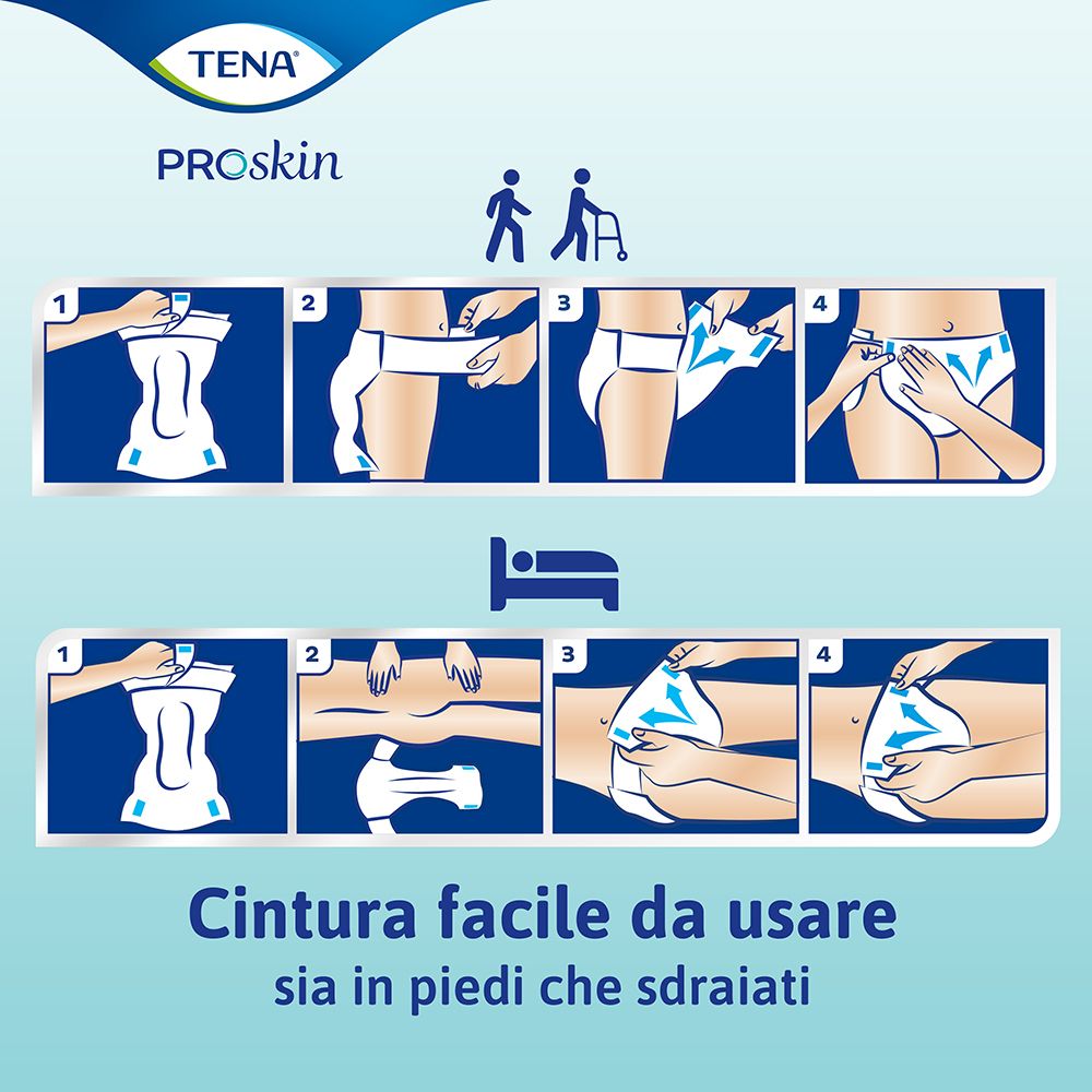 Illustration der Anwendung von TENA Proskin Flex. Schritte 1-4. Text: Cintura facile da usare.