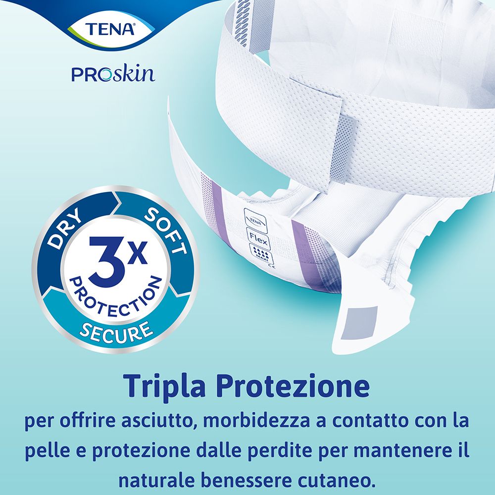 Nahaufnahme des TENA ProSkin Flex. Zeigt das Produkt mit dem 3x Schutz-Logo. Text: Tripla Protezione.