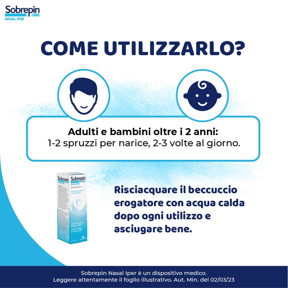 Infografica con istruzioni. Testo: Per adulti e bambini sopra i 2 anni. 1-2 spruzzi per narice, 2-3 volte al giorno.