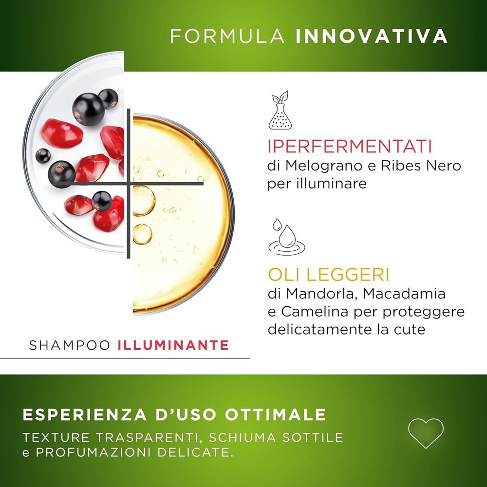 Shampoo mit Granatapfel und schwarzer Johannisbeere, leichte Öle für Glanz und Schutz.