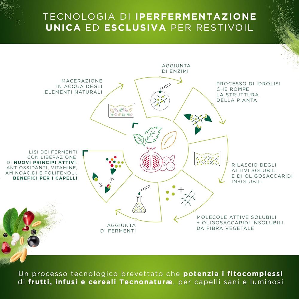 Infografik zur Fermentationstechnologie mit Frucht- und Enzymsymbolen.