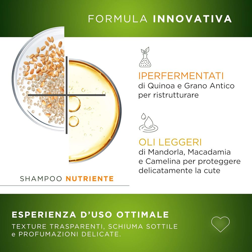 Grafik mit Produktinformationen. Text über Inhaltsstoffe und Vorteile.