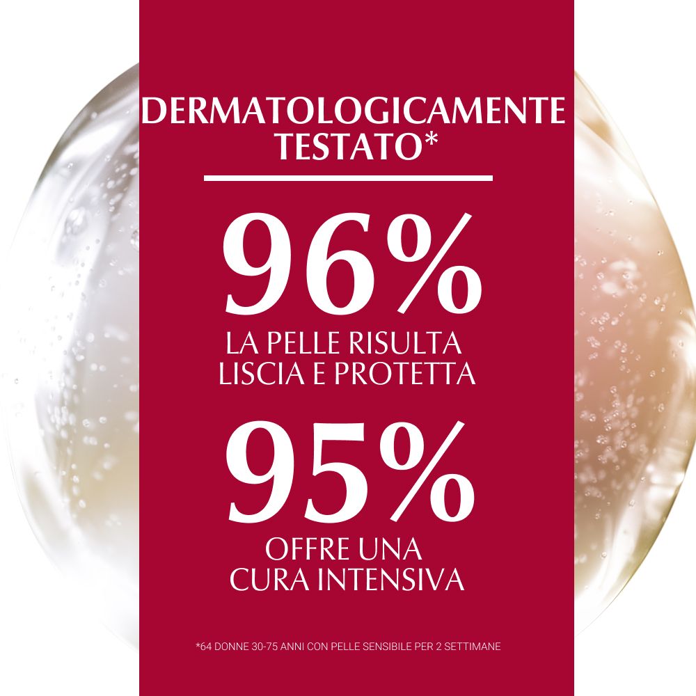 Testo su sfondo rosso. 96% pelle liscia, 95% cura intensiva.