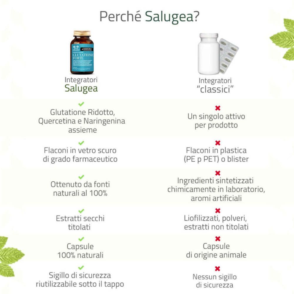 Comparaison des produits "Salugea" avec les compléments "classiques". Différences d'ingrédients et d'emballage.