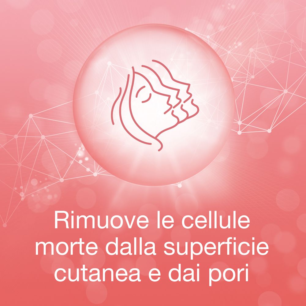 Grafik mit Gesichtern. Text: Rimuove le cellule morte dalla superficie cutanea e dai pori.