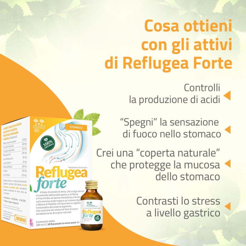 Confezione del prodotto con testo. Scritta: Reflugea forte. Vantaggi: controlla acidità, ferma bruciore, protegge mucosa, riduce stress.