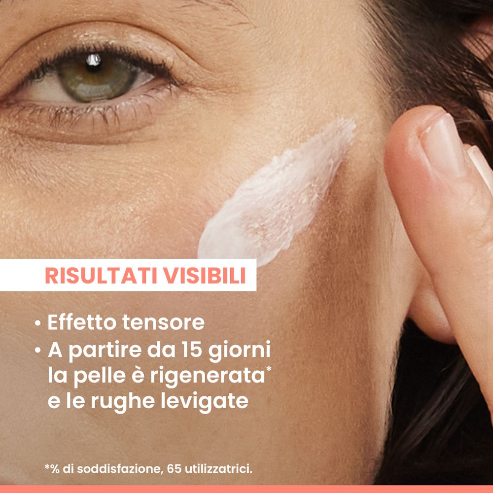 Viso con crema. Scritta: Hyaluron Activ B3. Aspetto della pelle.
