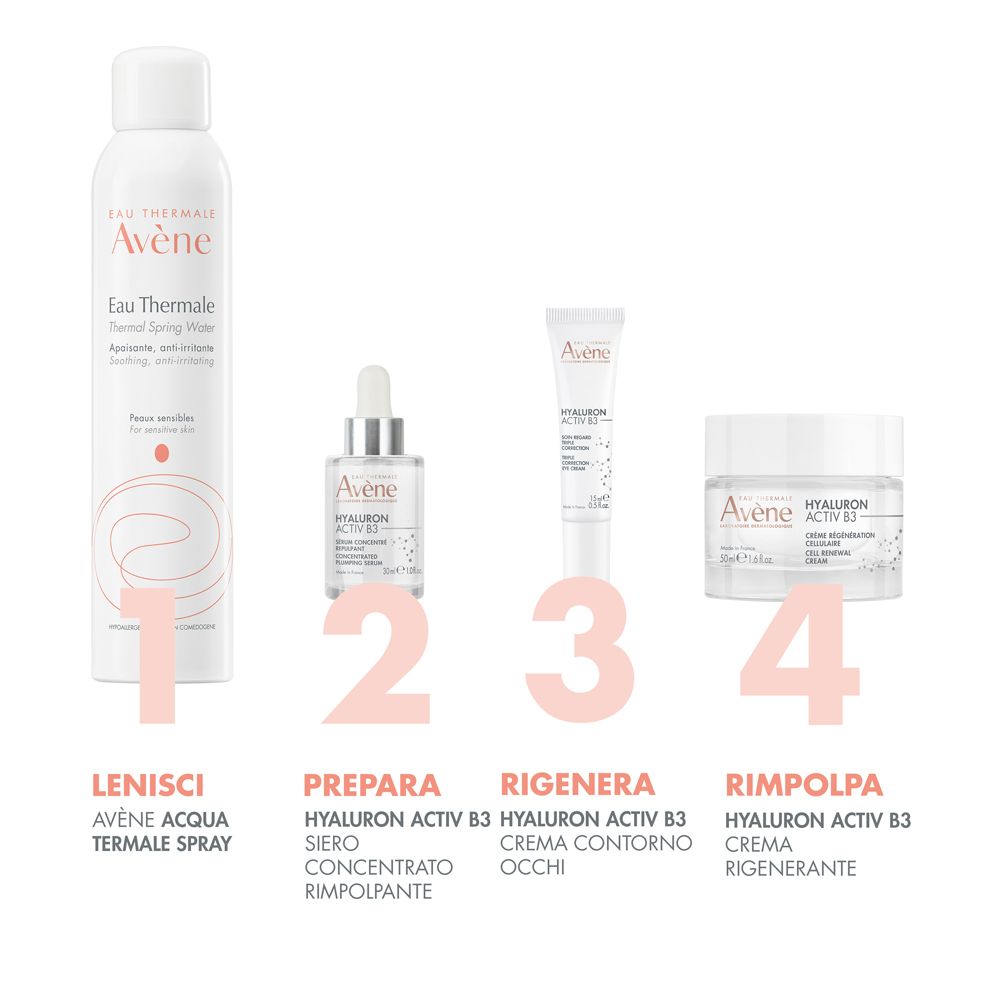 Quattro prodotti: spray, siero, crema occhi, crema giorno. Scritta: Avène, Hyaluron Activ B3.