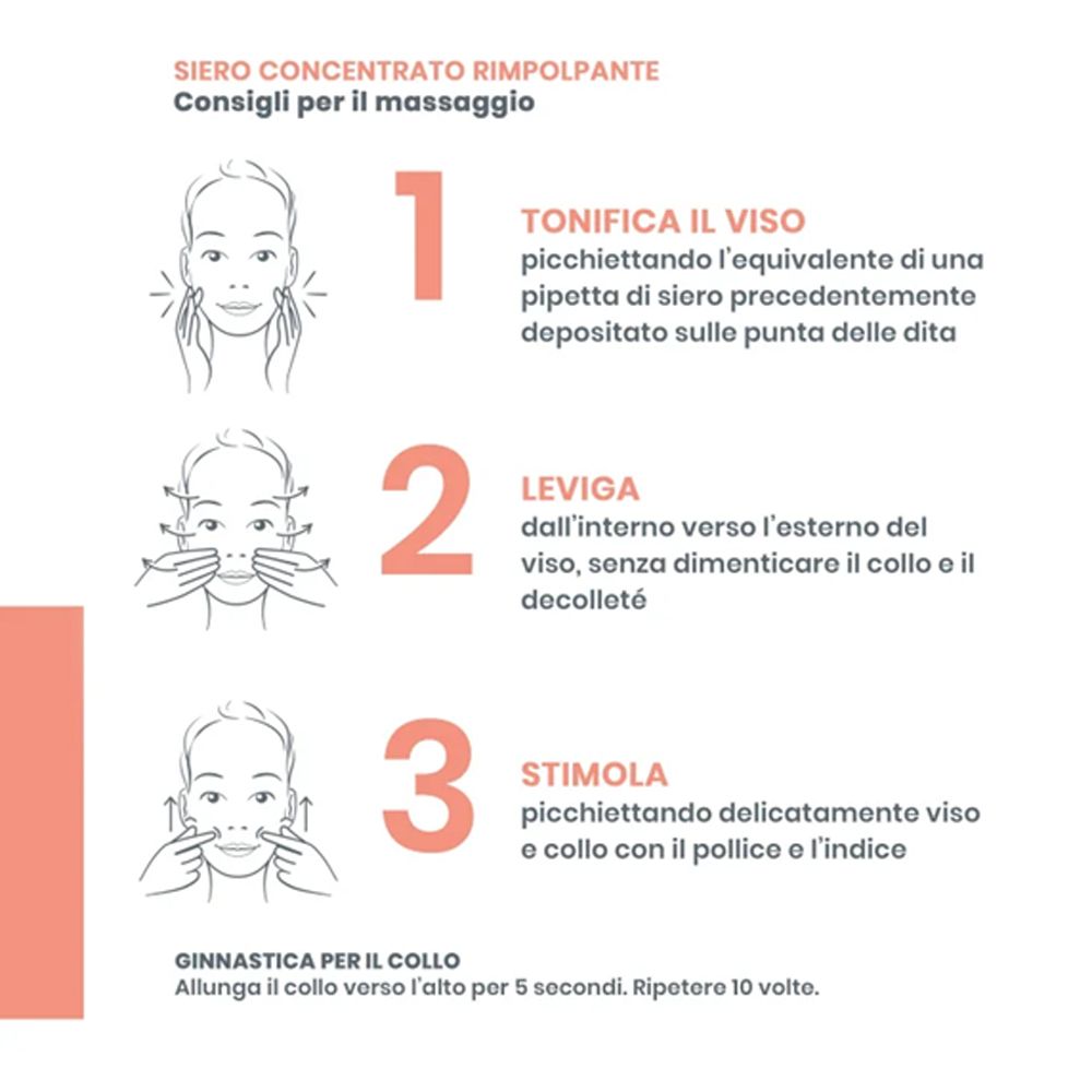 Illustrazioni per l'uso. Testo: Tonifica il viso, leviga, stimola. Gimnastica per il collo.