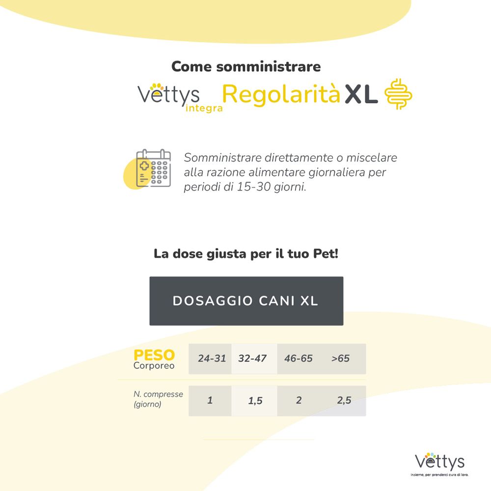 Vettys Integra Regolarità XL. Tabella dosaggio per cani, basata sul peso.
