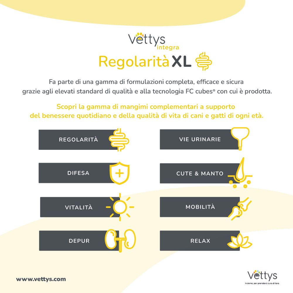 Vettys Integra Regolarità XL. Linea di prodotti con diverse aree di salute per cani.