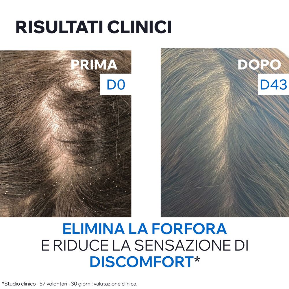 Von Dermatologen entwickelt und empfohlen.