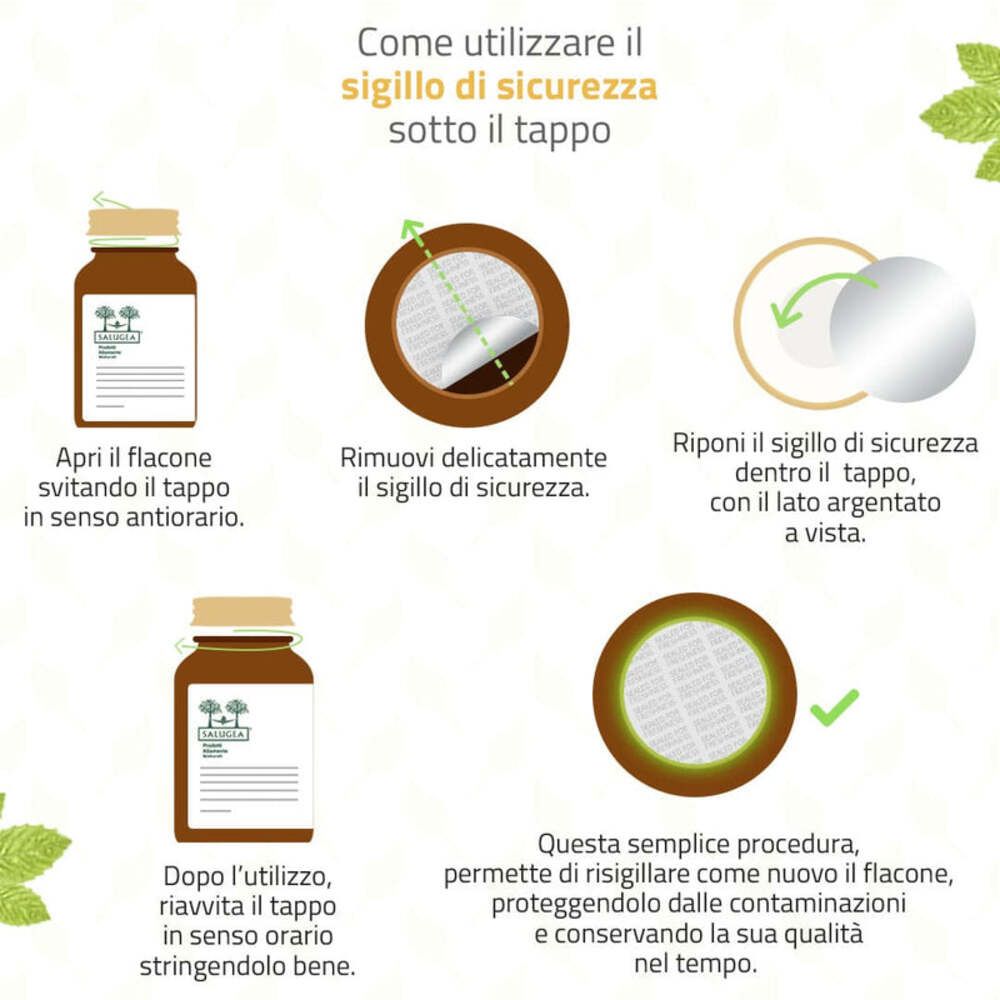 Istruzioni per usare il sigillo di sicurezza sotto il tappo. Passaggi: Aprire, rimuovere il sigillo, riapplicare il sigillo, chiudere il tappo.