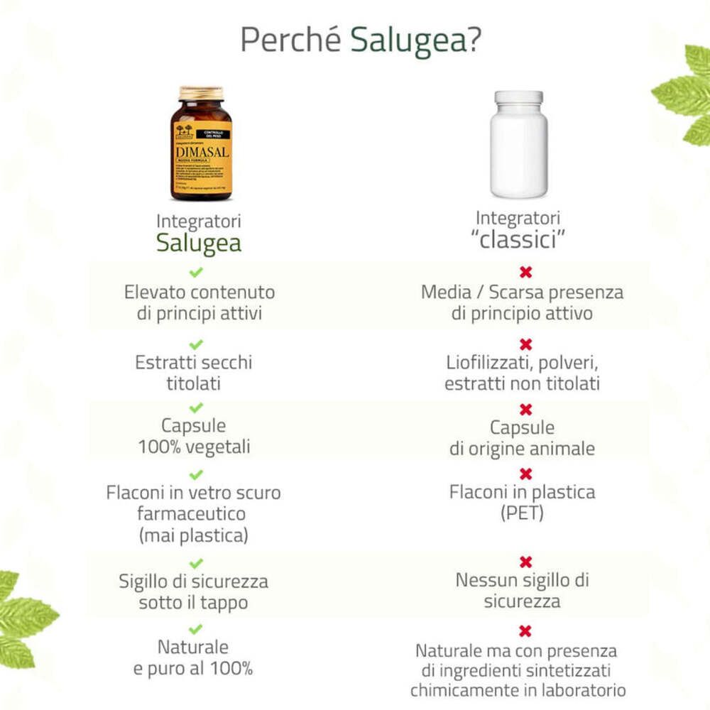 Confronto tra integratori Salugea e classici. Salugea: Alto contenuto di principi attivi, estratti secchi, capsule 100% vegetali.