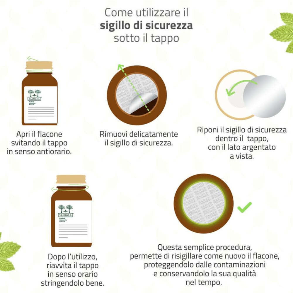 Istruzioni per l'uso del sigillo di sicurezza sotto il tappo. Illustrazioni.