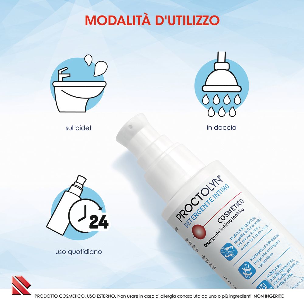 Proctolyn Intimreiniger mit Spenderflasche, zeigt Anwendungssymbole für Bidet, Dusche und tägliche Anwendung.