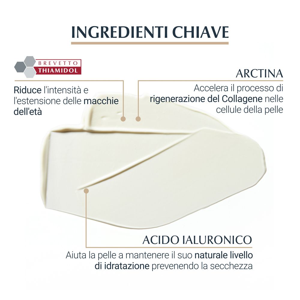 Ingredienti crema mani: acido ialuronico, arctina, brevetto Thiamidol.