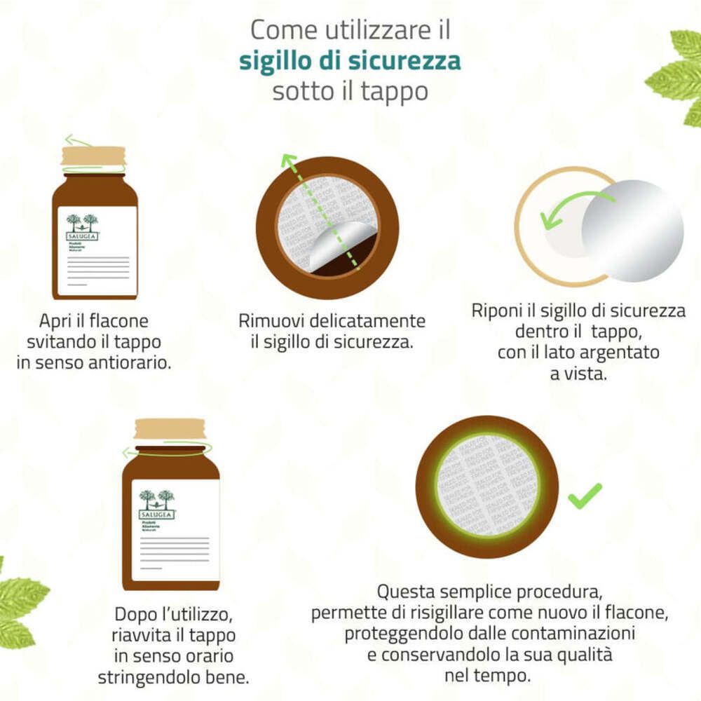 Istruzioni per aprire e chiudere un flacone. Sigillo di sicurezza.