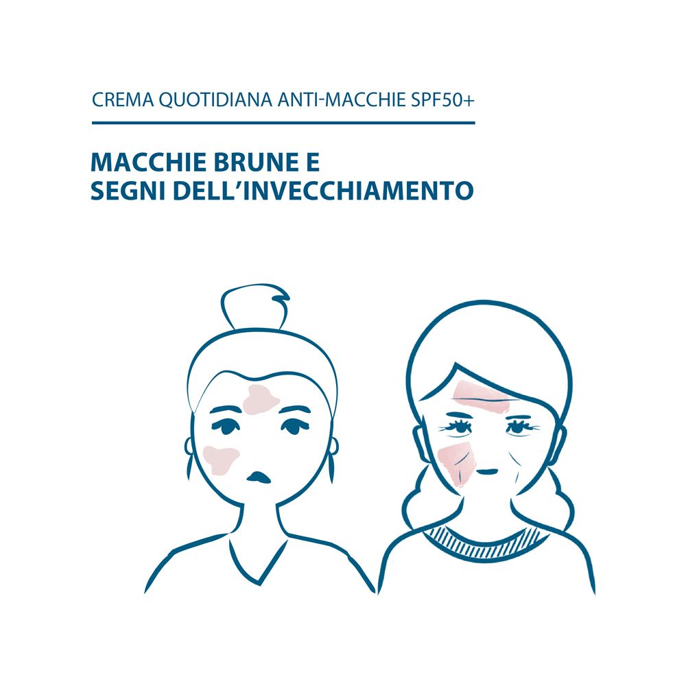 Illustrazioni di volti con macchie brune. Testo su macchie brune e segni dell'età.