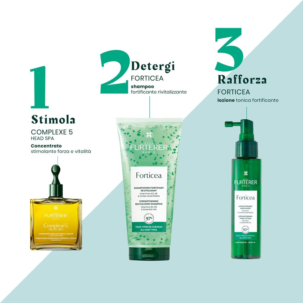 Tre prodotti affiancati. Testo: 1. Stimola, 2. Detergi, 3. Rafforza. Tubo di shampoo al centro.