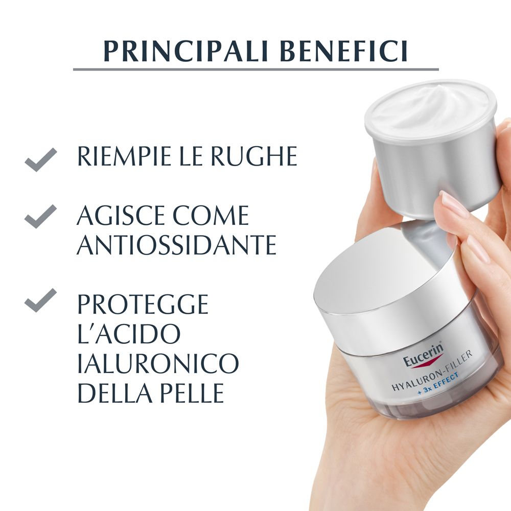 Mani che tengono un vasetto e una ricarica. Testo: Principali benefici. Riempie le rughe, antiossidante, protegge l'acido ialuronico.