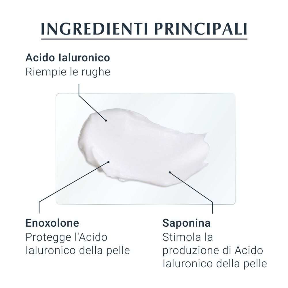 Testo: Ingredienti principali. Acido ialuronico, Enoxolone, Saponina. Etichette degli ingredienti e dei loro effetti sulla pelle.