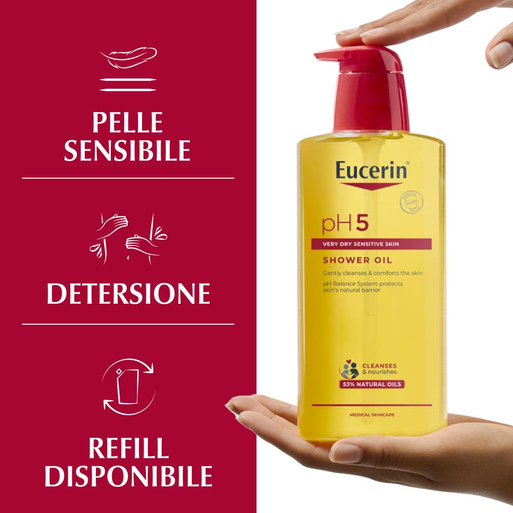 Mano tiene Eucerin pH5 Olio Detergente Doccia. Testo: Pelle sensibile, detersione, refill disponibile. Sfondo rosso.