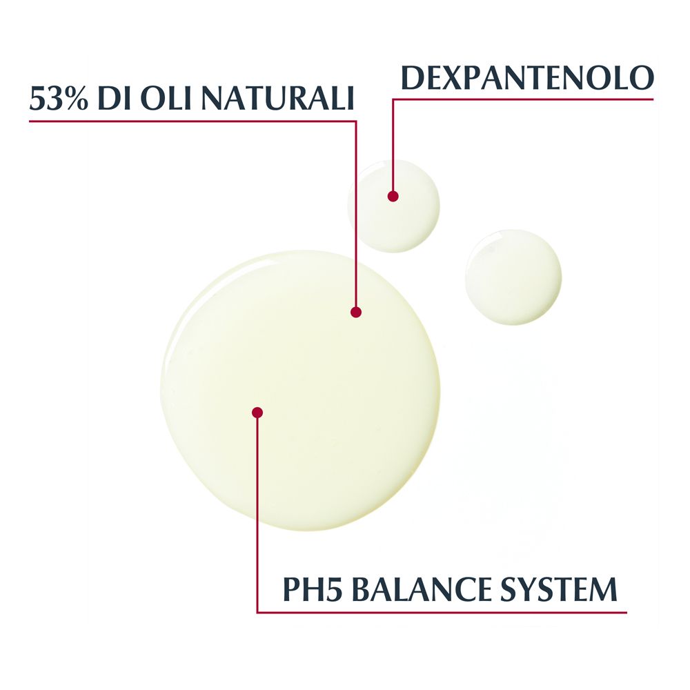 Cerchi con gocce. Testo: 53% oli naturali, Dexpantenolo, pH5 Balance System. Sfondo bianco.