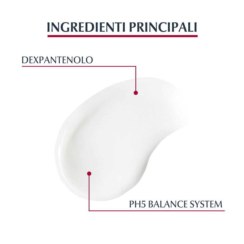 Macchia bianca con testo: Dexpanthenol, PH5 BALANCE SYSTEM. Ingredienti principali della crema.