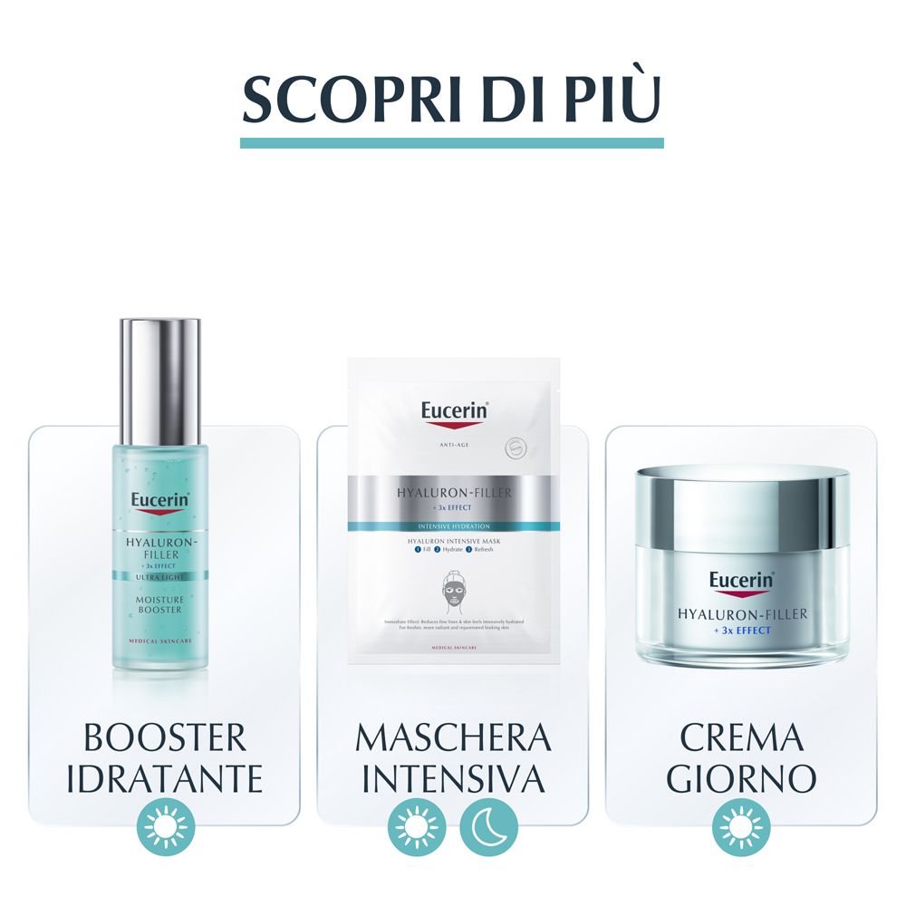 Drei Produkte: Booster, Maske, Creme. Text: Booster Idratante, Maschera Intensiva, Crema Giorno.