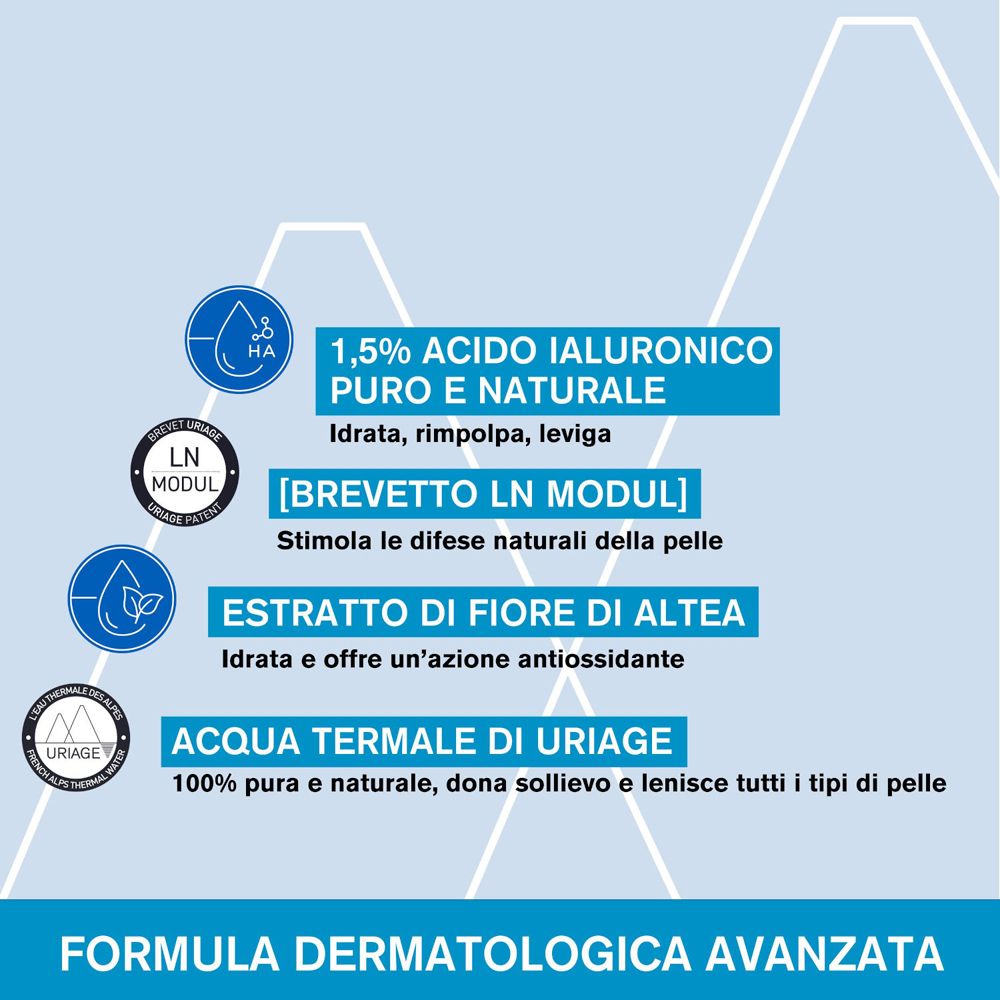 Grafico con testo. Testo: 1,5% ACIDO IALURONICO PURO E NATURALE, BREVETTO LN MODUL, ESTRATTO DI FIORE DI ALTEA.