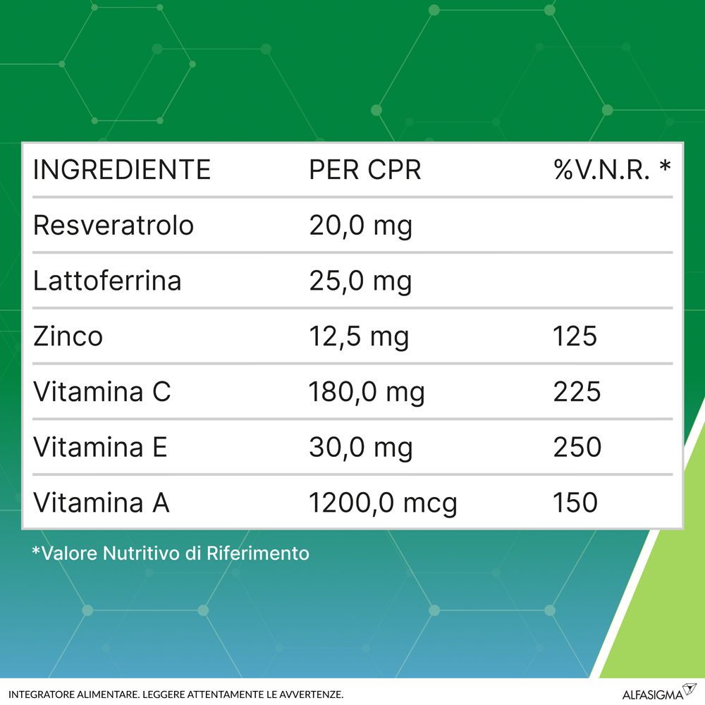 Tabella degli ingredienti di Resvis Forte XR. Resveratrolo, lattoferrina, zinco, vitamine C, E e A. %VNR.