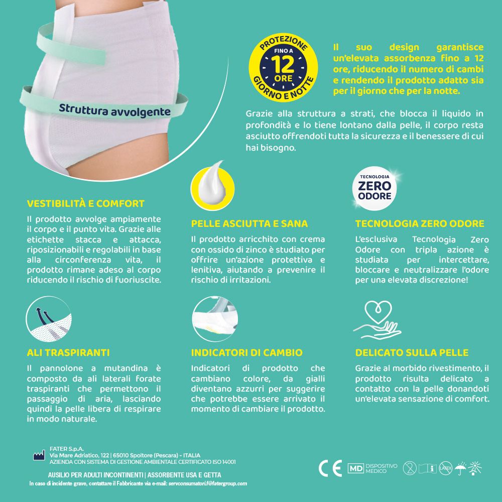 Infografik zu Lines Specialist Derma Pannoloni. Merkmale: atmungsaktiv, trocken, geruchsneutral, sanft zur Haut, etc.