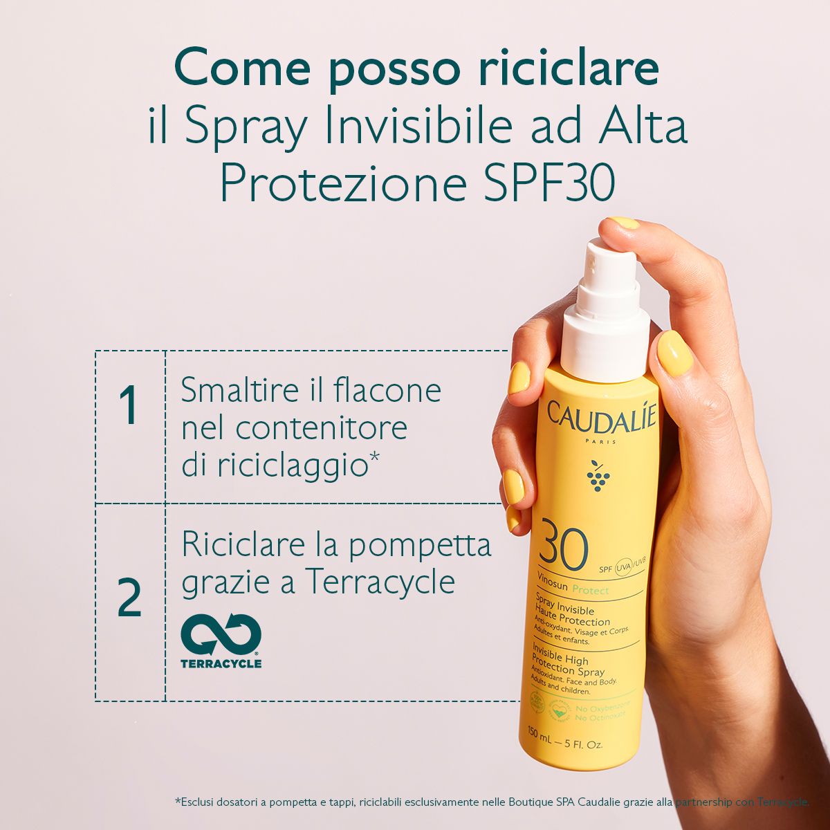 Mano che tiene in mano il flacone. Caudalie Vinousun Protect 30. Istruzioni per il riciclo. Flacone e pompa.