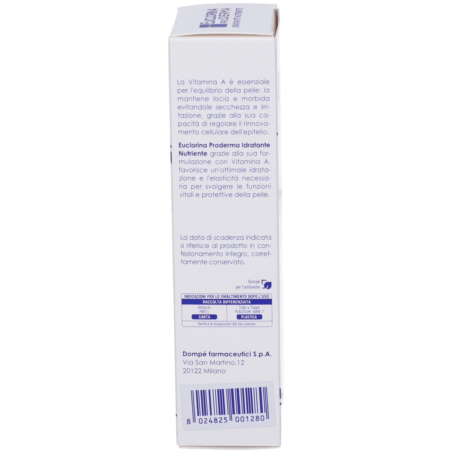 Retro della confezione crema Euclorina Proderma. Contiene informazioni sull'uso e gli ingredienti.