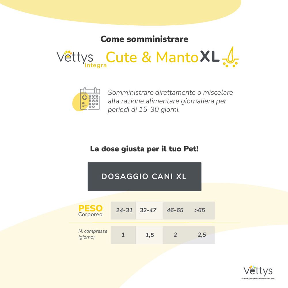 Istruzioni per il dosaggio delle compresse. Testo: Vettys Integra Cute & Manto XL. Tabella di dosaggio.