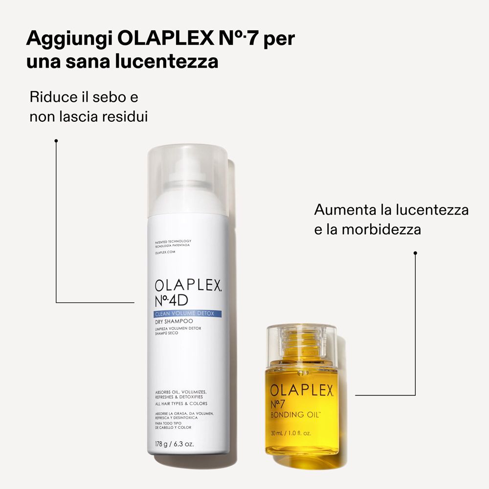 Weißes Spray und kleine Flasche. Text: OLAPLEX Nº4D CLEAN VOLUME DETOX DRY SHAMPOO. OLAPLEX Nº7 BONDING OIL.