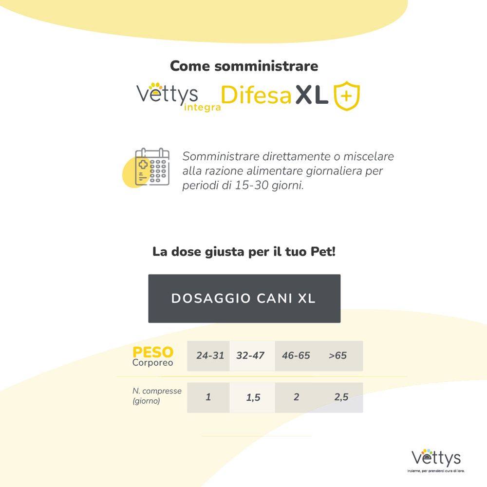 Infografica con Vettys Integra Difesa XL. Tabella dosaggio per cani. Testo e logo.